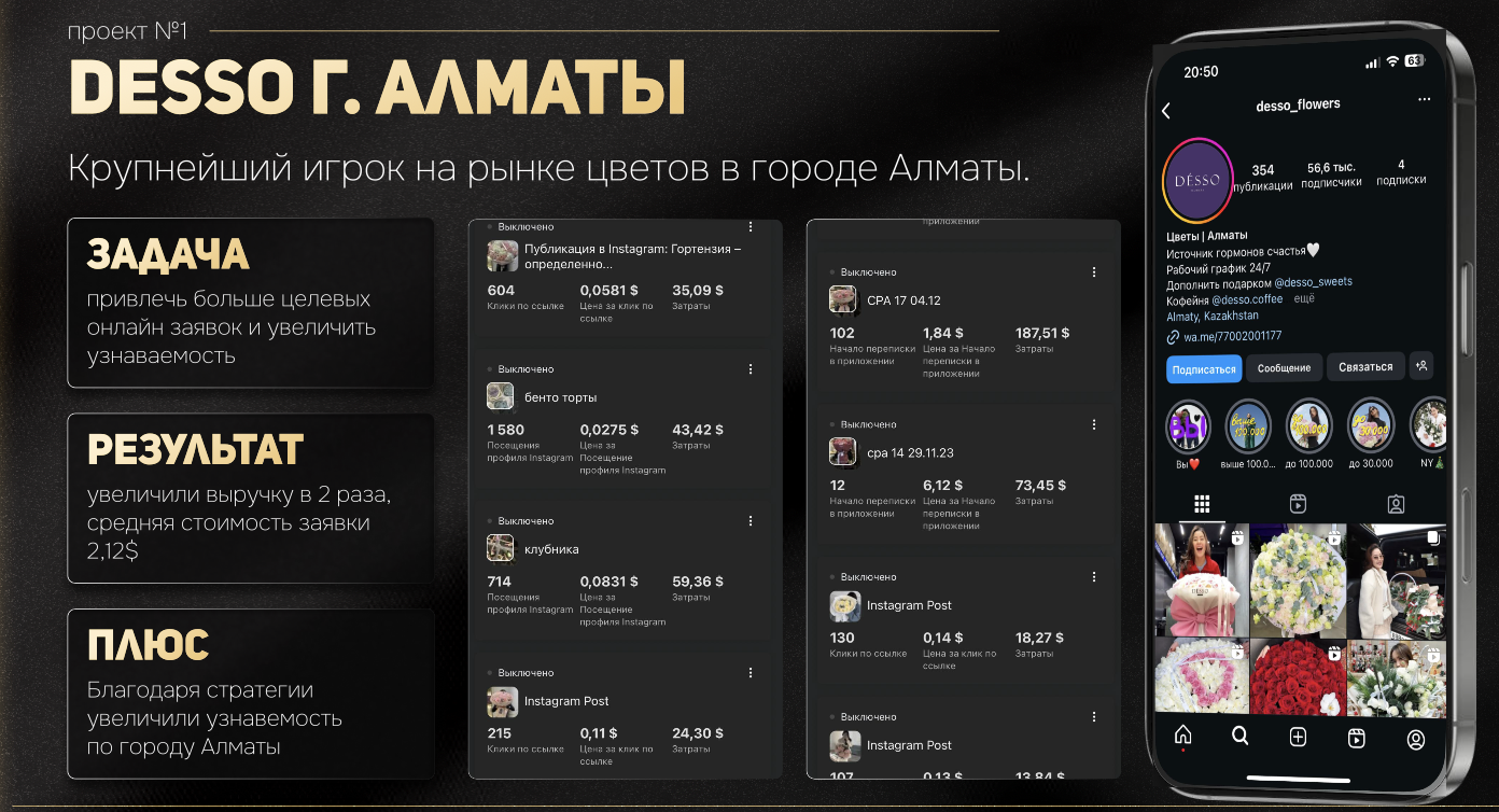 Скриншот кейса